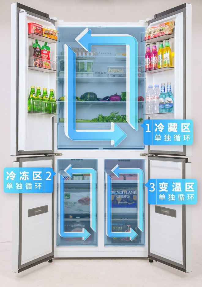 宵精品冰箱的保鲜秘籍揭秘凯时尊龙不一样的美味元(图3)