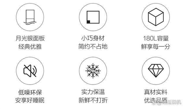 D-180LLC2EZS9：补贴后7元性价比之选尊龙凯时ag旗舰厅网站统帅180升两门冰箱BC(图3)