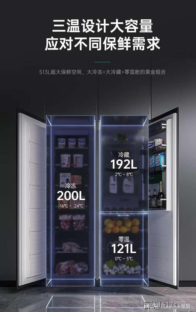 如何选到 “梦中情箱”尊龙凯时app三口之家(图2)
